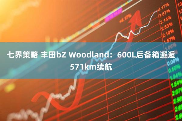 七界策略 丰田bZ Woodland：600L后备箱邂逅571km续航
